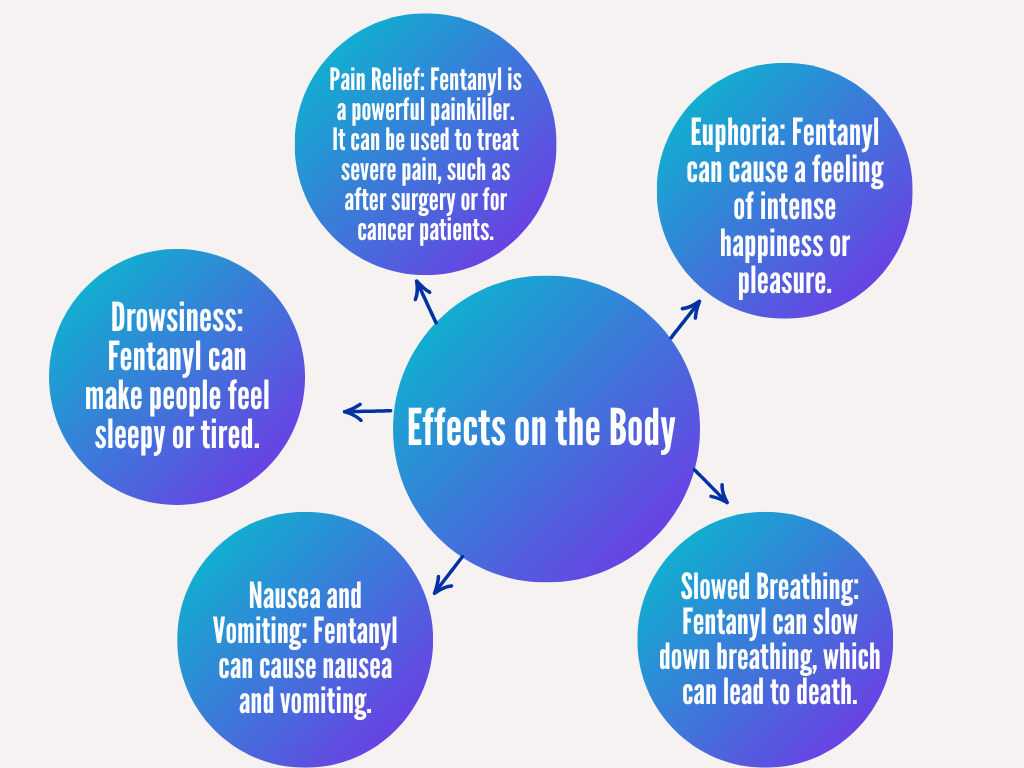 This image has an empty alt attribute; its file name is Diagram.png